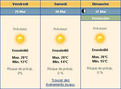 2009_05_29_meteo.jpg