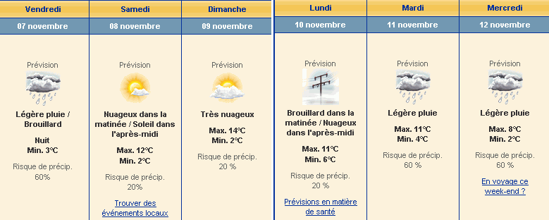 2008_11_07_meteo.gif
