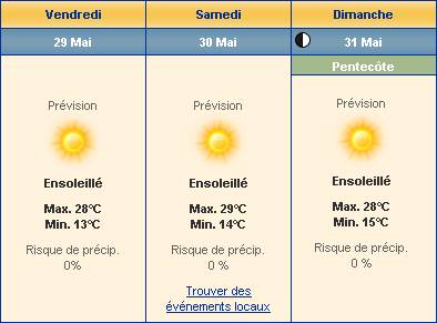 2009_05_29_meteo.jpg